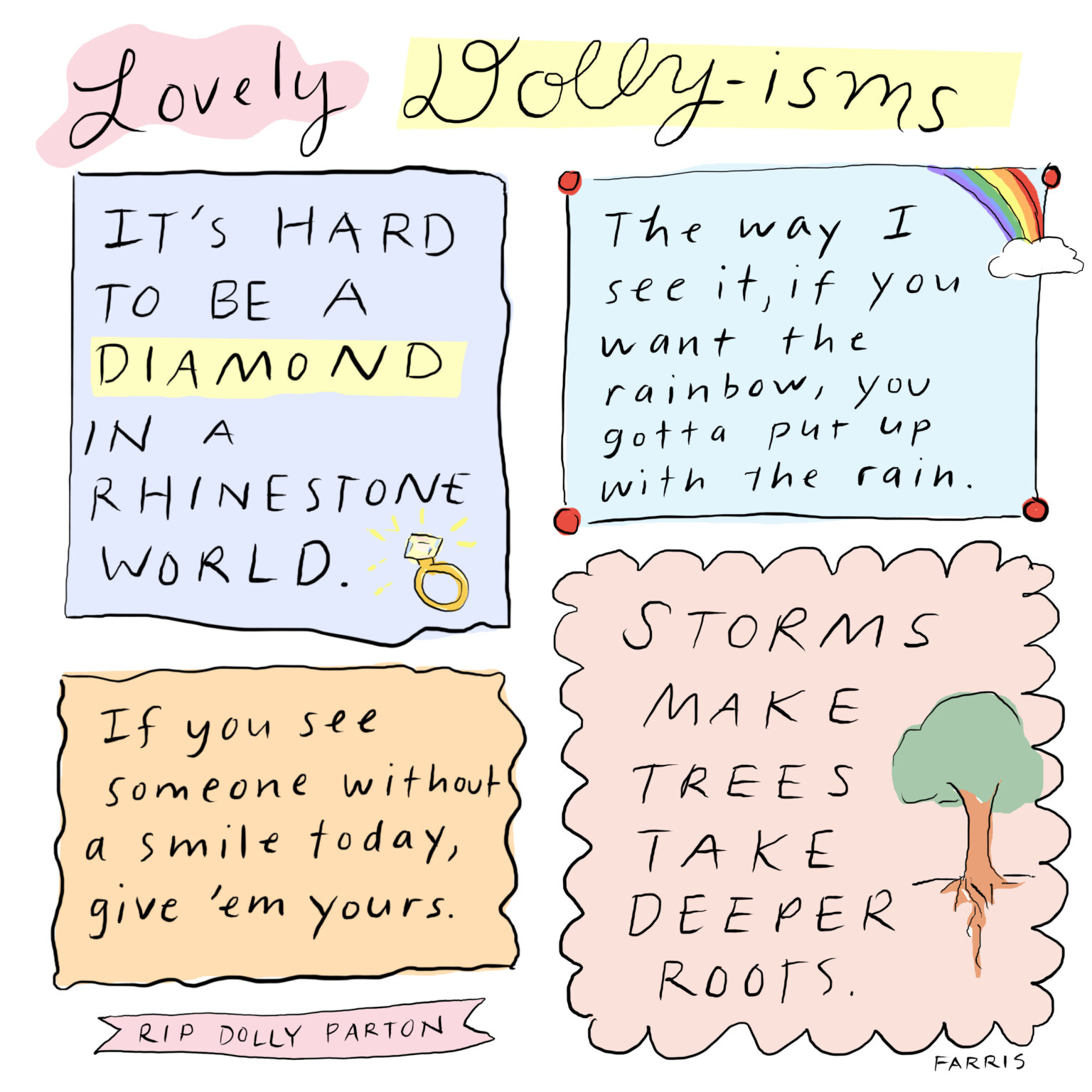 Dolly-isms comic