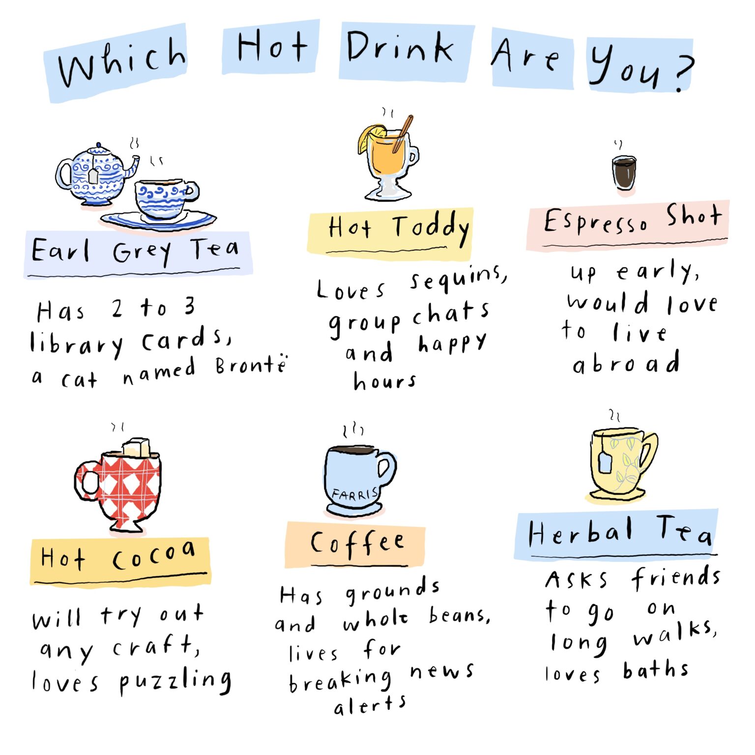 which hot drink are you?