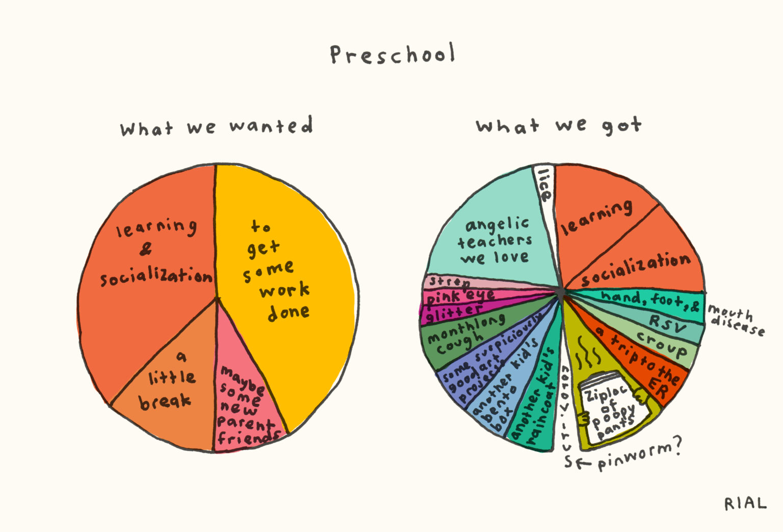 preschool comic michelle rial