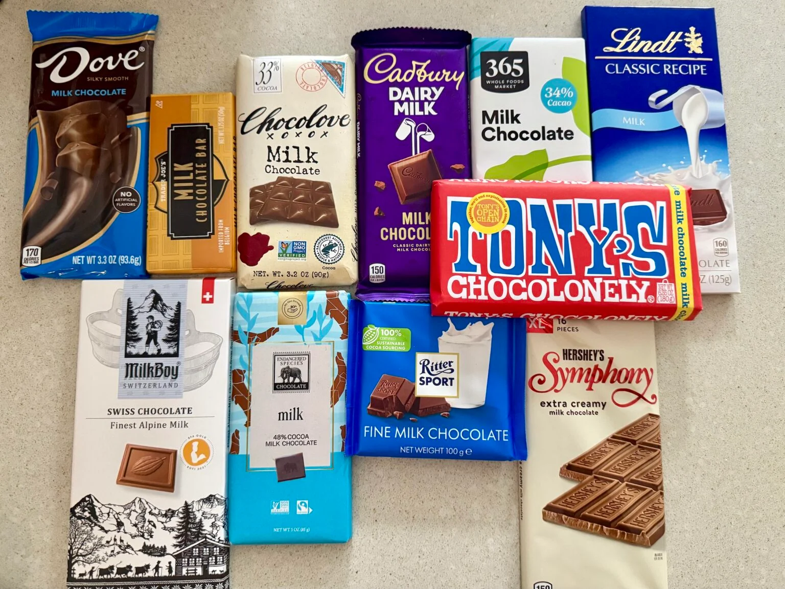 A Milk Chocolate Taste Test