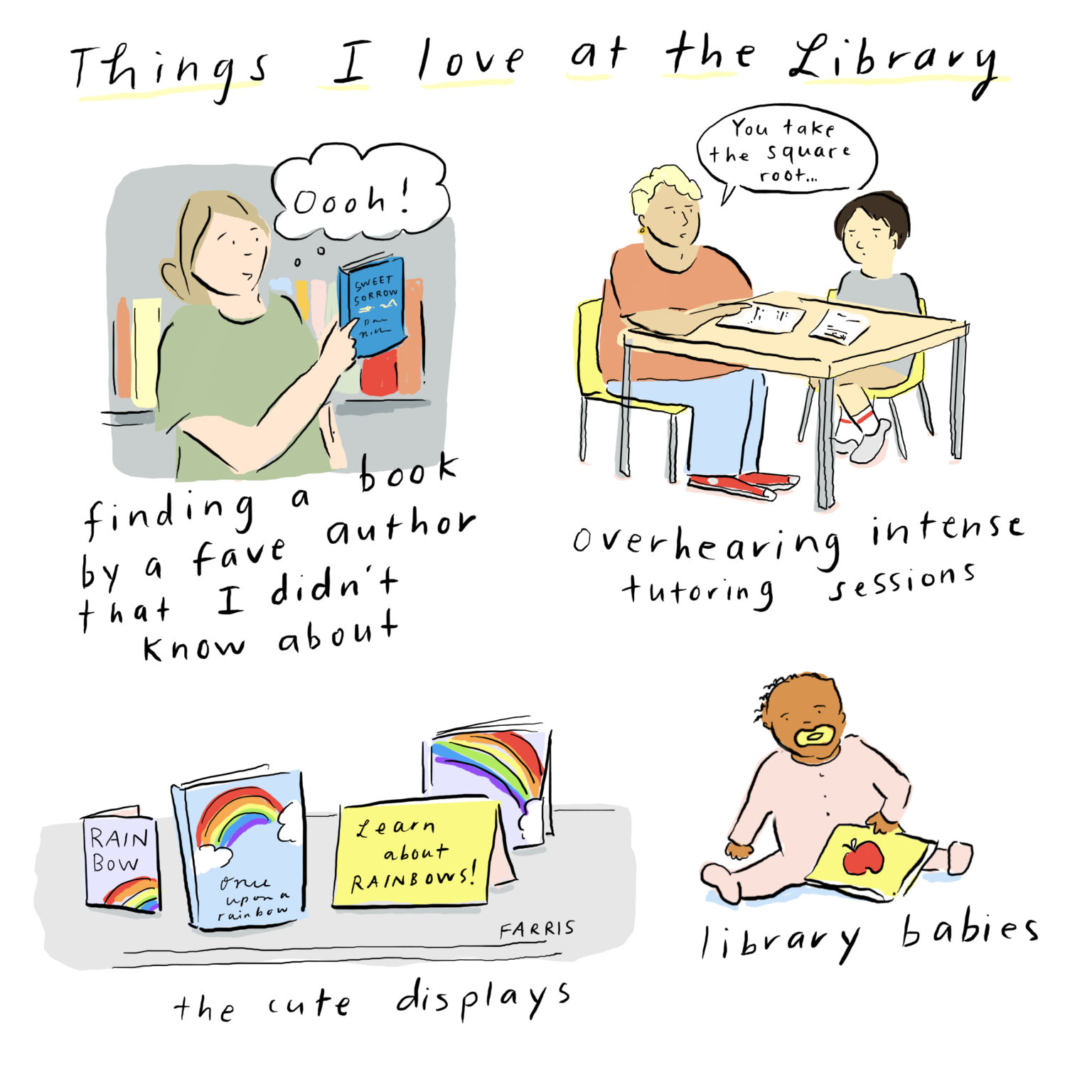 Things I Love At The Library Grace Farris